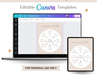 The 8 Dimensions of Wellness Wheel, Canva Editable Template, Mental Health Poster, Therapy Tools, Wellness Wheel, Therapy Office Decor