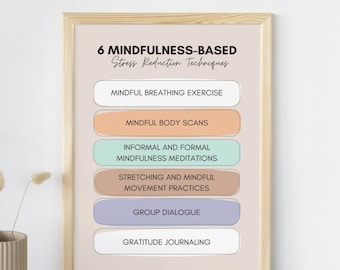 MBSR Therapy Poster: 6 Mindfulness Techniques (Digital Download)