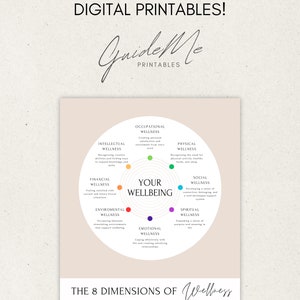 The Cognitive Triangle, CBT Triangle, Printable Wall Art, Mental Health ...