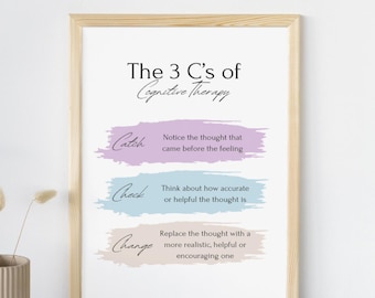 CBT Therapy Poster: The 3 C's, Psychologist Office Decor (Digital Download)