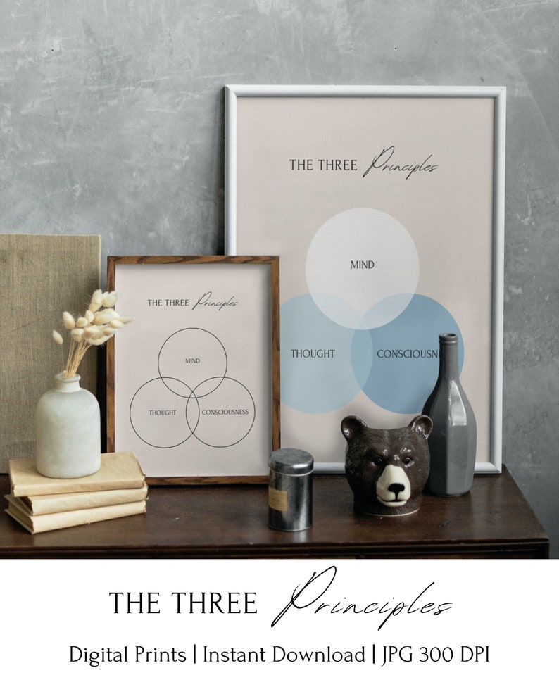Three Principles of Mind Poster: Therapy Office Wall Art (digital ...