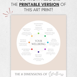 Wheel of Life Printable Planner: 8 Dimensions of Wellness (PDF) - Etsy