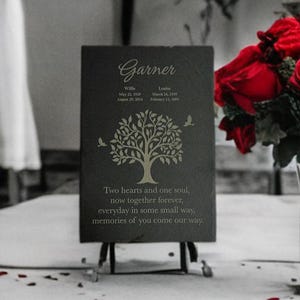 Memorial Laser Etched Slate Plaque / Sign - In Loving Memory, Personalized Stone Grave Garden Plaque, Sympathy Gift, Cemetery Decor, Tribute