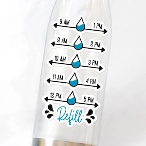 Puede incluir: Una botella de agua transparente con una pegatina que muestra un horario de hidratación. La pegatina tiene horarios de 8 AM a 5 PM, con un gráfico de gota de agua junto a cada hora. La palabra "Refill" está escrita en verde azulado.