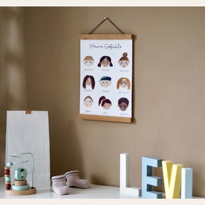 Poster Bild Meine Gefühle Kinderzimmer Gefühleposter Geburt Baby Glückwunsch Babykarte Junge Mädchen genderneutral Aquarell watercolor boho