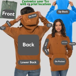 Puede incluir: Una sudadera con capucha marrón con 13 ubicaciones de impresión diferentes marcadas en ella. El texto "Customize your Tee with 13 print locations" está en la parte superior de la imagen.