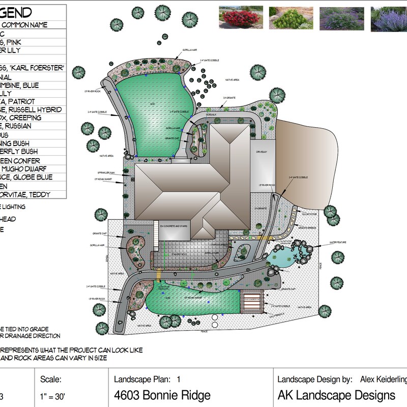 Zone 7 Landscape Design - Etsy