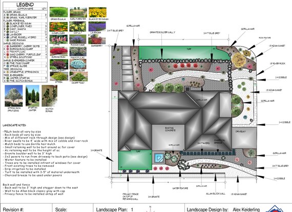 2d Landscape Design Plan Landscape Design In Omaha | Ground Builders