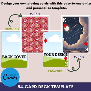 Benutzerdefinierte Spielkarten, Spielkarten Vorlage, Personalisierte Karten, Kartendeck, Kartenspiele, Benutzerdefinierte Kartendeck, Personalisiertes Geschenk