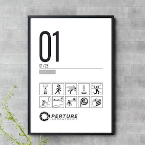 Póster Estancia 1 de Portal  ¡Adéntrate en Aperture Science!