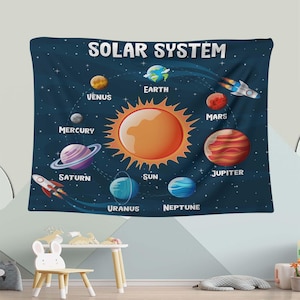 Solar System Tapestry,Planet Wall Art,Kids Space Decor,Educational Wall Hanging,Astronomy,Solar System,Science Classroom Art,Outer Space