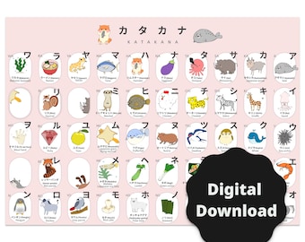 Printable Katakana Chart with Illustrations | Japanese Alphabet A4/A3 Poster for Kids & Language Learners