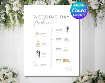 Hochzeit Timeline Vorlage | Hochzeitstag-Timeline | Hochzeitsprogramm| Hochzeits-Checkliste | Hochzeits-Zeitplan | Bearbeitbare Hochzeitszeitleiste