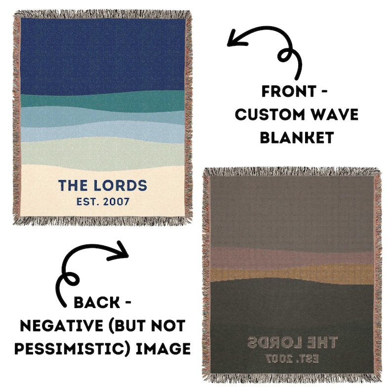 May include: A custom wave blanket with a blue, green, and beige wave design. The front of the blanket has the text "THE LORDS EST. 2007". The back of the blanket has a negative image of the front design.