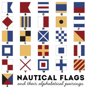 May include: A chart of nautical flags with their alphabetical pairings. Each flag has a unique design and color scheme, including red, white, blue, and yellow. The text "NAUTICAL FLAGS and their alphabetical pairings" is displayed at the bottom.