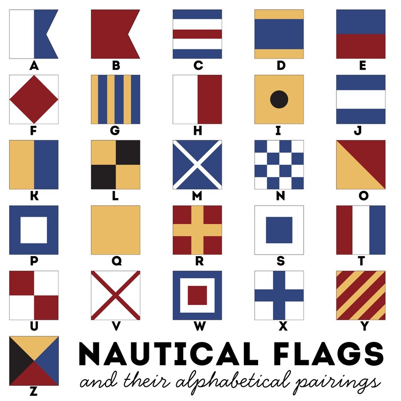 May include: A chart of nautical flags with their alphabetical pairings. Each flag has a unique design and color scheme, including red, white, blue, and yellow. The text "NAUTICAL FLAGS and their alphabetical pairings" is displayed at the bottom.
