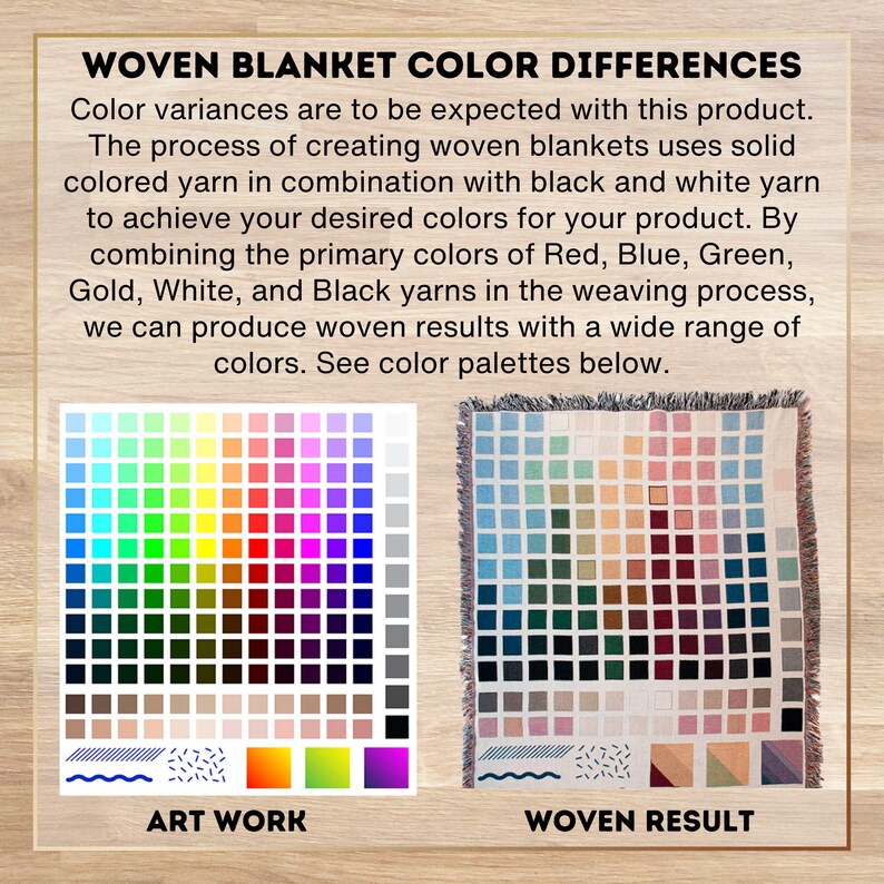 May include: An informational graphic titled WOVEN BLANKET COLOR DIFFERENCES explaining color variance in woven products. It displays a grid of solid color squares labeled ART WORK next to a woven textile version labeled WOVEN RESULT.