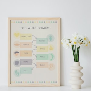 HET is WUDU-TIJD! Gids voor het uitvoeren van de wassing voor kinderen - Stap voor stap Wudu-schema voor kinderen