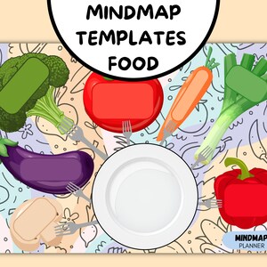 Mind map template | Food |Download | PDF | A4-A5