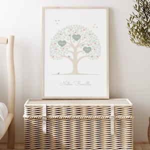 Affiche personnalisée Arbre Famille, Modèle Vert et Rose