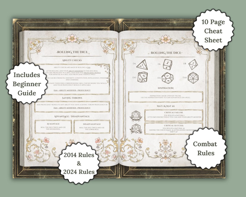 May include: A 10-page cheat sheet for a role-playing game, printed on a book-style paper with a vintage design. The cheat sheet includes rules for rolling dice, saving throws, advantage/disadvantage, inspiration, critical success, and critical failure. The cheat sheet also includes rules for 2014 and 2024.