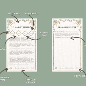 May include: A printable Dungeons and Dragons spell sheet for the spell "Flaming Sphere". The sheet includes the spell name, components, casting time, distance, duration, concentration, spell level and school, materials, and number of pages. The sheet is decorated with a floral border.
