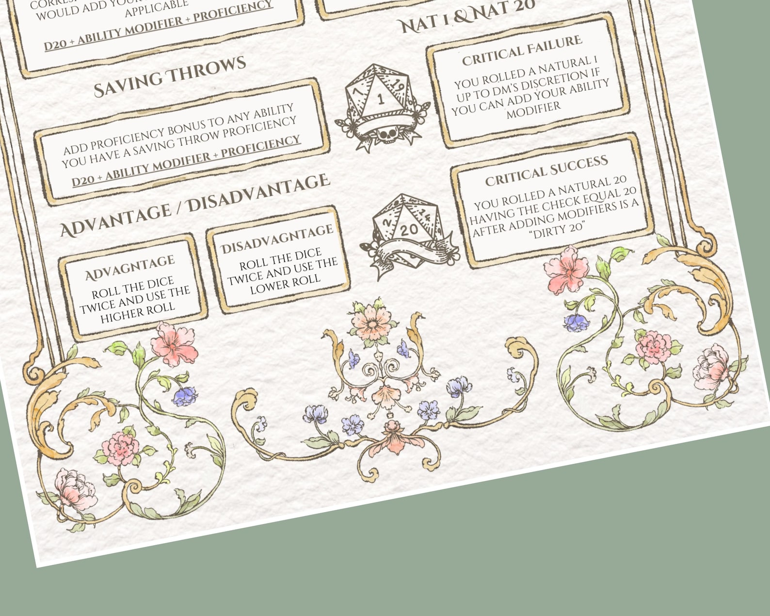 Dnd 2024 & 2014 Cheat Sheet Player Guide | Dnd 5e Reference Sheet | Dnd ...