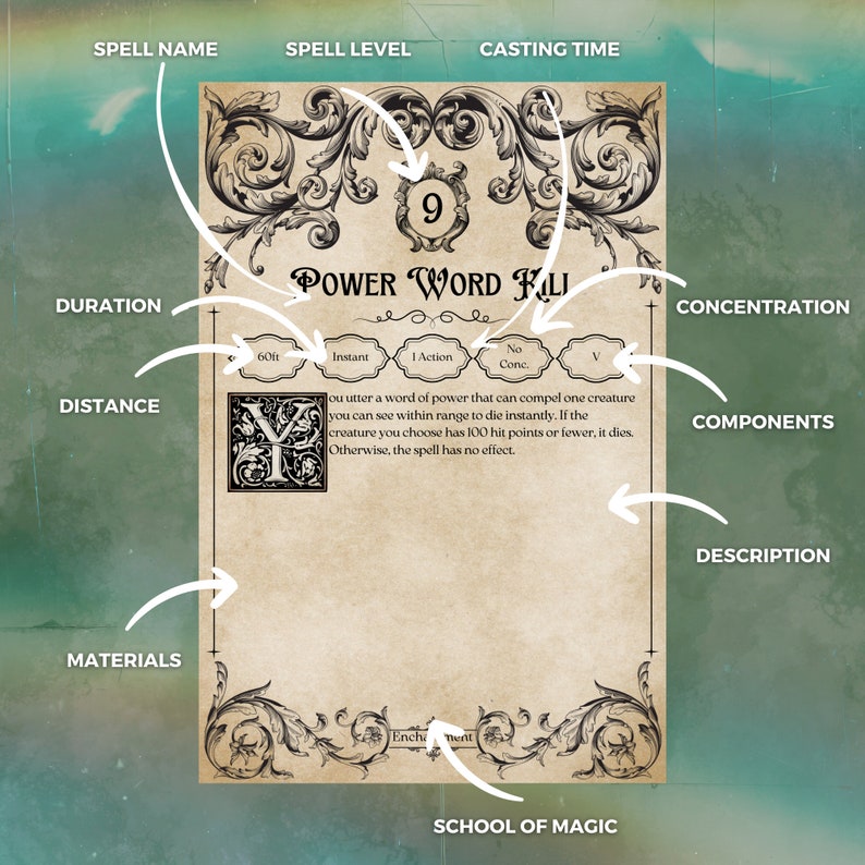 Dnd Warlock Spell Cards Printable 5E Dungeons & Dragons Spell Book Blank Spellcard Templates