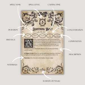 D&D Gothic-Paket für D&D 2024 & 2014 | D&D-Charakterbogen | Digitales D&D-Tagebuch | D&D-Spickzettel | D&D-Zauberkarten Bild 13
