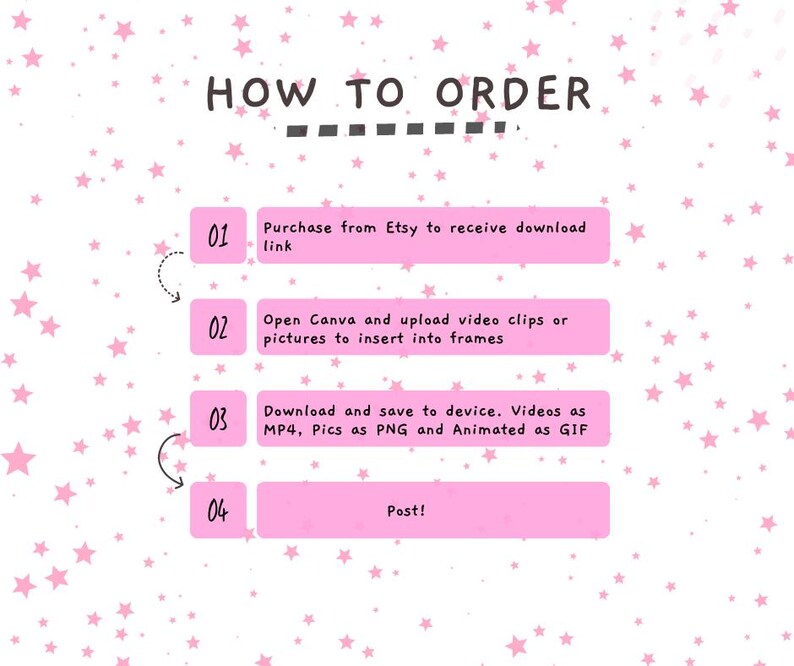 May include: Pink graphic with white stars and a pink box with the text "HOW TO ORDER" in black.  Four numbered steps are listed in pink boxes with white text: 1. Purchase from Etsy to receive download link, 2. Open Canva and upload video clips or pictures to insert into frames, 3. Download and save to device. Videos as MP4, Pics as PNG and Animated as GIF, 4. Post!