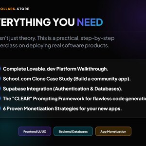 May include: A digital graphic with the text "EVERYTHING YOU NEED" and a list of software development topics. The topics include platform walkthroughs, case studies, database integration, and monetization strategies. The graphic has a dark blue and purple gradient background.