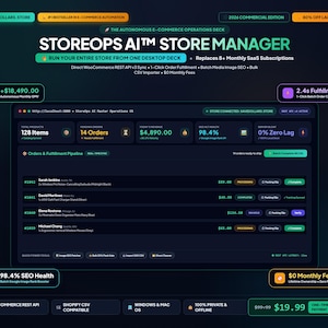 May include: StoreOps AI Store Manager software interface displayed on a dark background. The dashboard shows metrics like 128 items, 14 orders, $4,890.00 revenue, and 98.4% SEO health. Features include WooCommerce REST API sync, batch media SEO, and CSV importer.