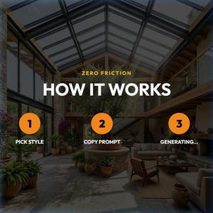 以下が含まれることがあります： ガラスの天井と大きな窓があるモダンな家のインテリアショット。「HOW IT WORKS」というテキストが表示され、「PICK STYLE」、「COPY PROMPT」、「GENERATING...」という番号付きの手順があります。画像には「ZERO FRICTION」というテキストも含まれています。