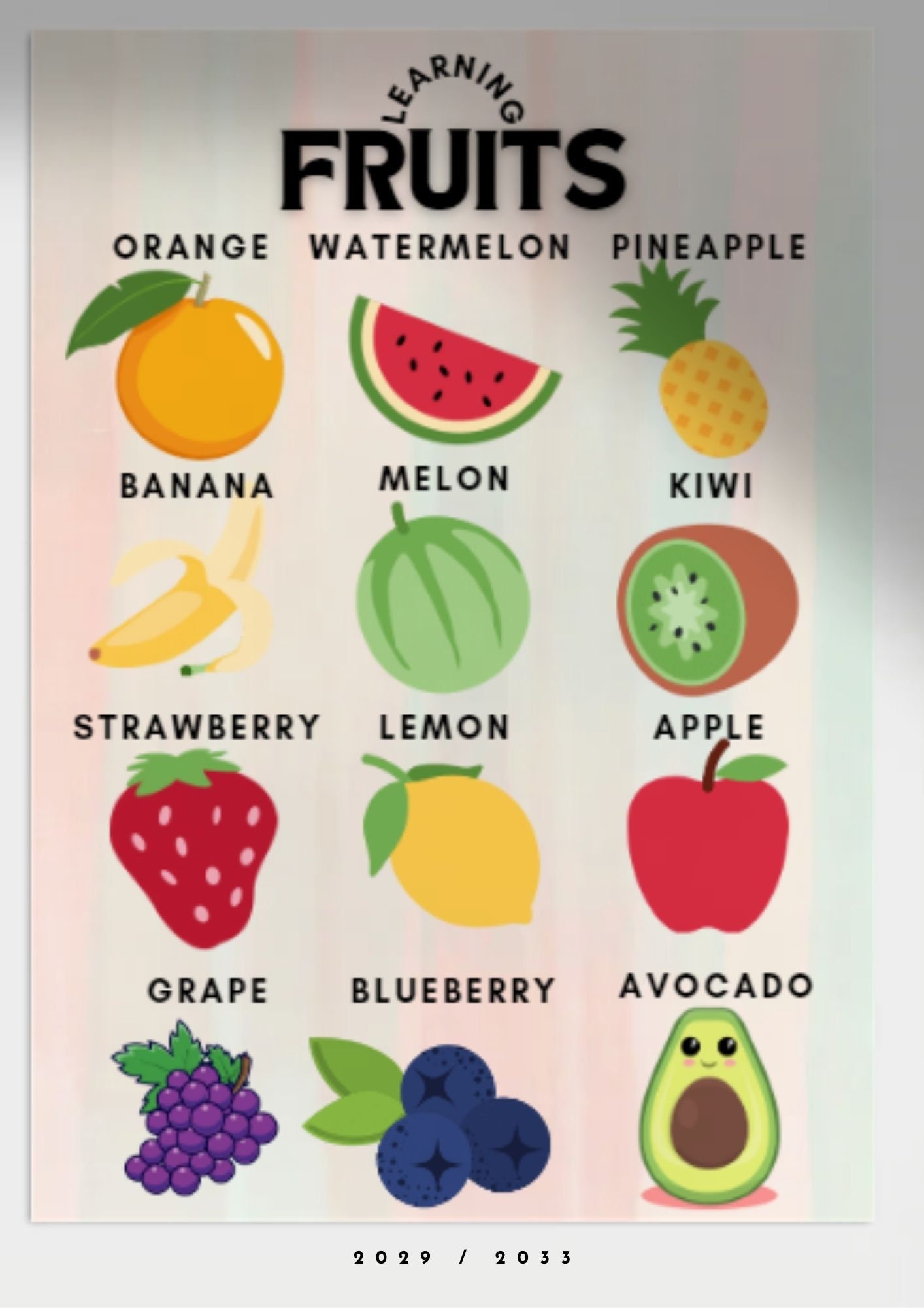 Preschool Editable Learning Chart Poster Template - Etsy