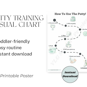 May include: A white printable poster with the text "Potty Training Visual Chart". The poster includes a step-by-step guide with illustrations on how to use the potty, and the text "Instant Download".
