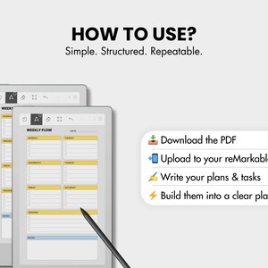 May include: Two digital tablets displaying a weekly planner layout with yellow and blue highlights. The text "HOW TO USE? Simple. Structured. Repeatable." is at the top. Instructions include downloading a PDF and uploading to reMarkable.