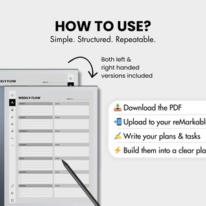 May include: Two digital tablets showing a weekly planner template with the text "WEEKLY FLOW." The image includes instructions: Download the PDF, Upload to your reMarkable, Write your plans & tasks, and Build them into a clear plan. The text "HOW TO USE?" is also visible.