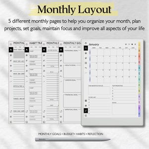 May include: A digital planner display showing five distinct monthly layout pages including habit trackers, goal setting, and a January calendar view. The interface features sidebar navigation icons and a stylus pen positioned horizontally below the pages.