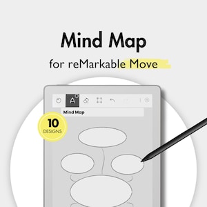 Mind Map Template for remarkable Move, Mind Mapping Template Study Guide Template Brain Dump Brainstorming Idea Map Note Taking Diagram