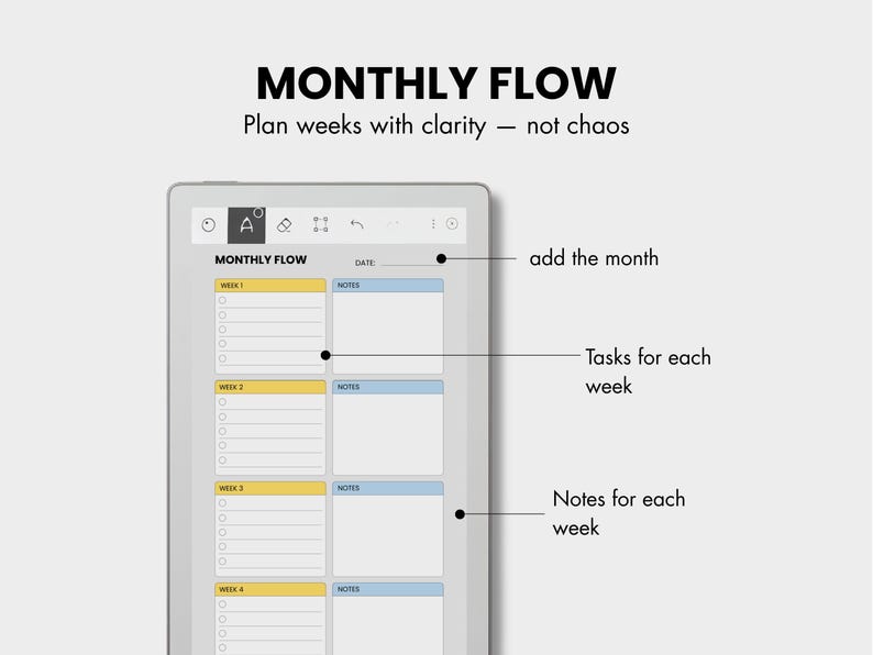 May include: A digital planner on a tablet screen, featuring a "MONTHLY FLOW" layout. The planner includes sections for weekly tasks and notes, with a header that reads "Plan weeks with clarity - not chaos."