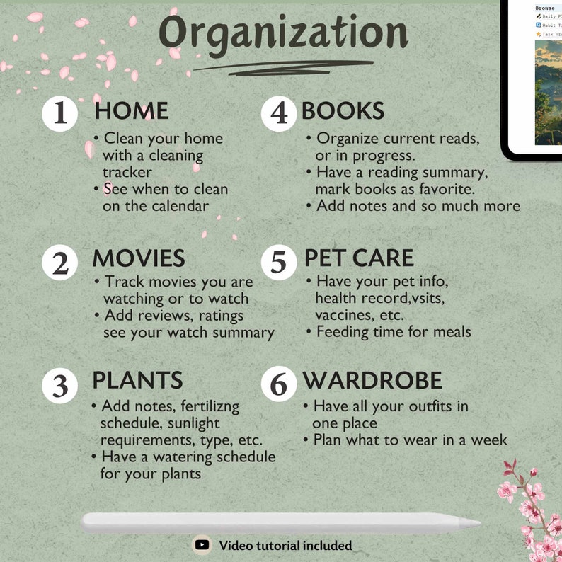 May include: A green and white illustrated guide with the word "Organization" at the top. The guide is divided into six sections: Home, Movies, Plants, Books, Pet Care, and Wardrobe. Each section has a number and a bullet point list of tips for organizing that area of life. The guide also includes a video tutorial icon.