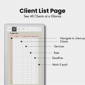 May include: A digital client list page template featuring a table with columns for client names, services, rates, deadlines, and payment status. The interface includes navigation labels pointing to specific sections like clients, services, and payment checkboxes.