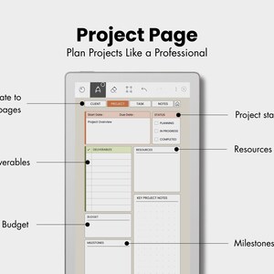 May include: A digital project planner interface on a tablet screen titled Project Page Plan Projects Like a Professional. It features sections for client, project, task, notes, status, deliverables, resources, budget, and milestones with labels.