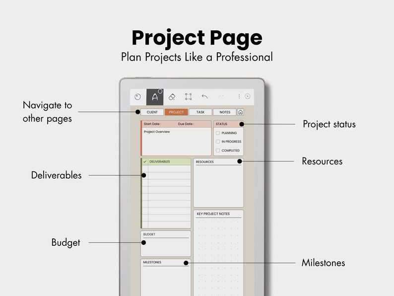 May include: A digital project planner interface on a tablet screen titled Project Page Plan Projects Like a Professional. It features sections for client, project, task, notes, status, deliverables, resources, budget, and milestones with labels.