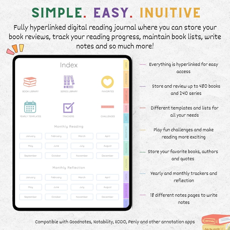 Digital Reading Journal Digital Reading Log Goodnotes Book Tracker ...