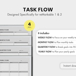 May include: Digital planner for reMarkable 1 & 2, titled "TASK FLOW." The image shows four PDF templates: Weekly, Monthly, Quarterly, and Yearly. The planner is designed to help users focus on weekly to-dos, plan monthly tasks, break goals into 90-day tasks, and plan yearly goals.