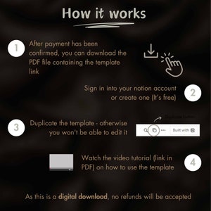 Op de afbeelding: Een diagram met vier stappen over het gebruik van een Notion-sjabloon. De stappen zijn genummerd van 1 tot en met 4. De stappen omvatten het downloaden van een PDF-bestand, het aanmelden bij een Notion-account, het dupliceren van het sjabloon en het bekijken van een videozelfstudie. De tekst "Aangezien dit een digitale download is, worden er geen restituties geaccepteerd" staat onderaan het diagram.