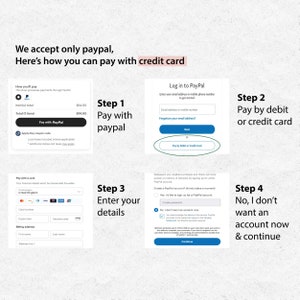 Puede incluir: Una gu&iacute;a sobre c&oacute;mo pagar con tarjeta de cr&eacute;dito en Etsy, que muestra los pasos: pagar con PayPal, pagar con d&eacute;bito o cr&eacute;dito, ingresar detalles y continuar sin cuenta. El texto est&aacute; en ingl&eacute;s.