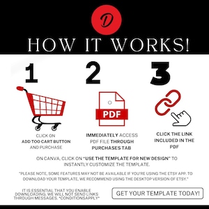 Puede incluir: Gr&aacute;fico con el texto "HOW IT WORKS!" y pasos numerados. El paso 1 muestra un carrito de compras, el paso 2 un icono de PDF y el paso 3 un icono de enlace. Las instrucciones incluyen "ADD TOO CART BUTTON" y "GET YOUR TEMPLATE TODAY!"