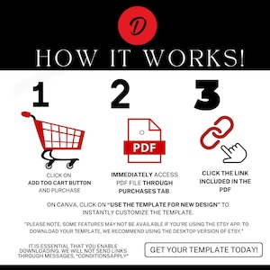 May include: Graphic with the text "HOW IT WORKS!" and numbered steps. Includes a shopping cart, a PDF icon, and a link icon. Instructions include adding to cart, accessing a PDF, and clicking a link. The image also contains the text "GET YOUR TEMPLATE TODAY!"